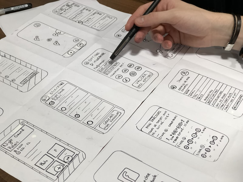 UX workflow wireframes